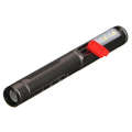 Handheld Flashlights